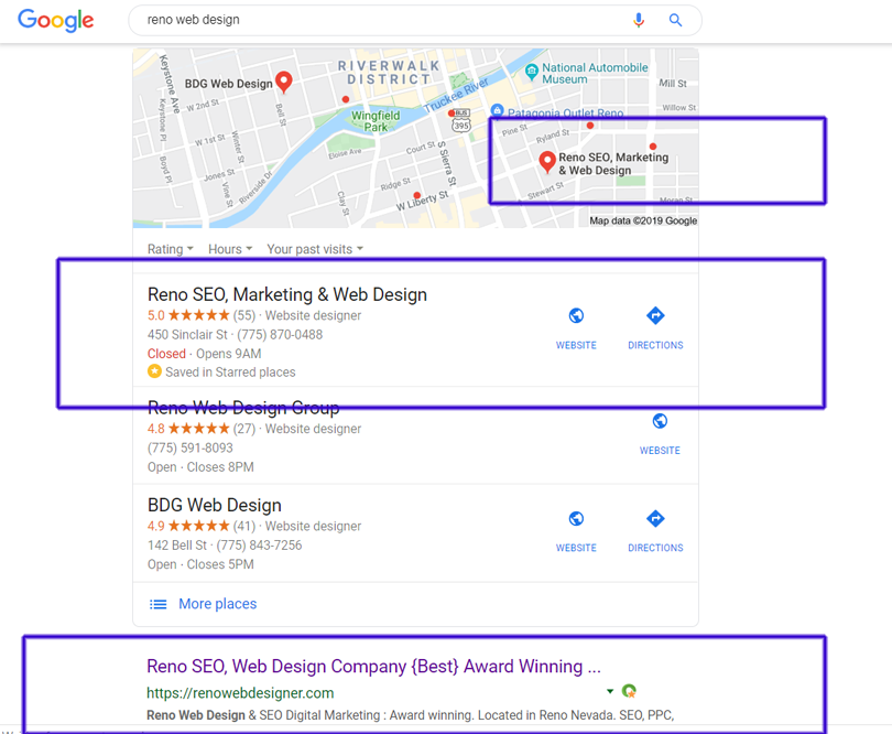 Google My Business Categories