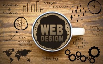 SEO Website Design : What do they look like?
