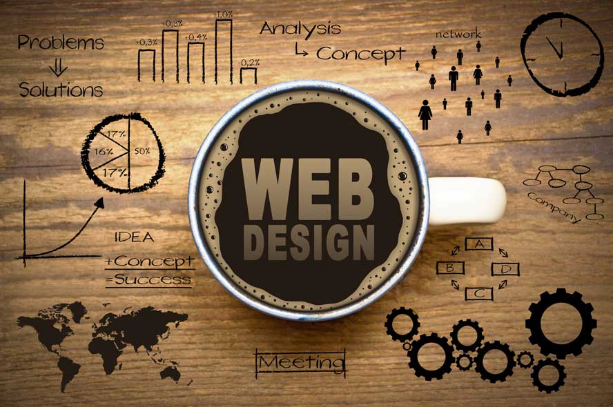 SEO Website Design : What do they look like?