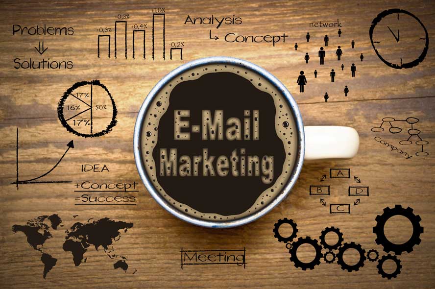 promotional email marketing